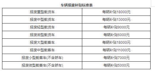 登录查看大图