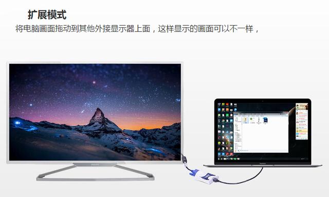 想多屏炒股?你需要这个炒股辅助神器